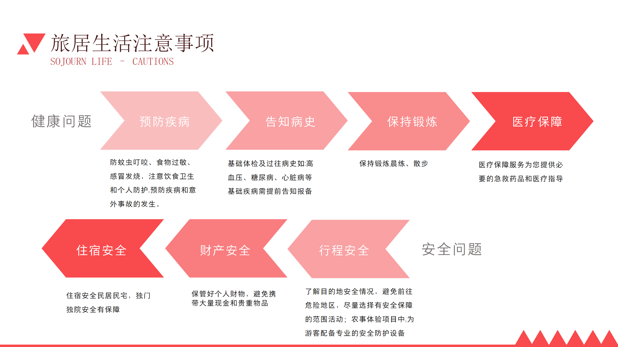 吉小住旅居基地产品手册-吉滇1号_15.png
