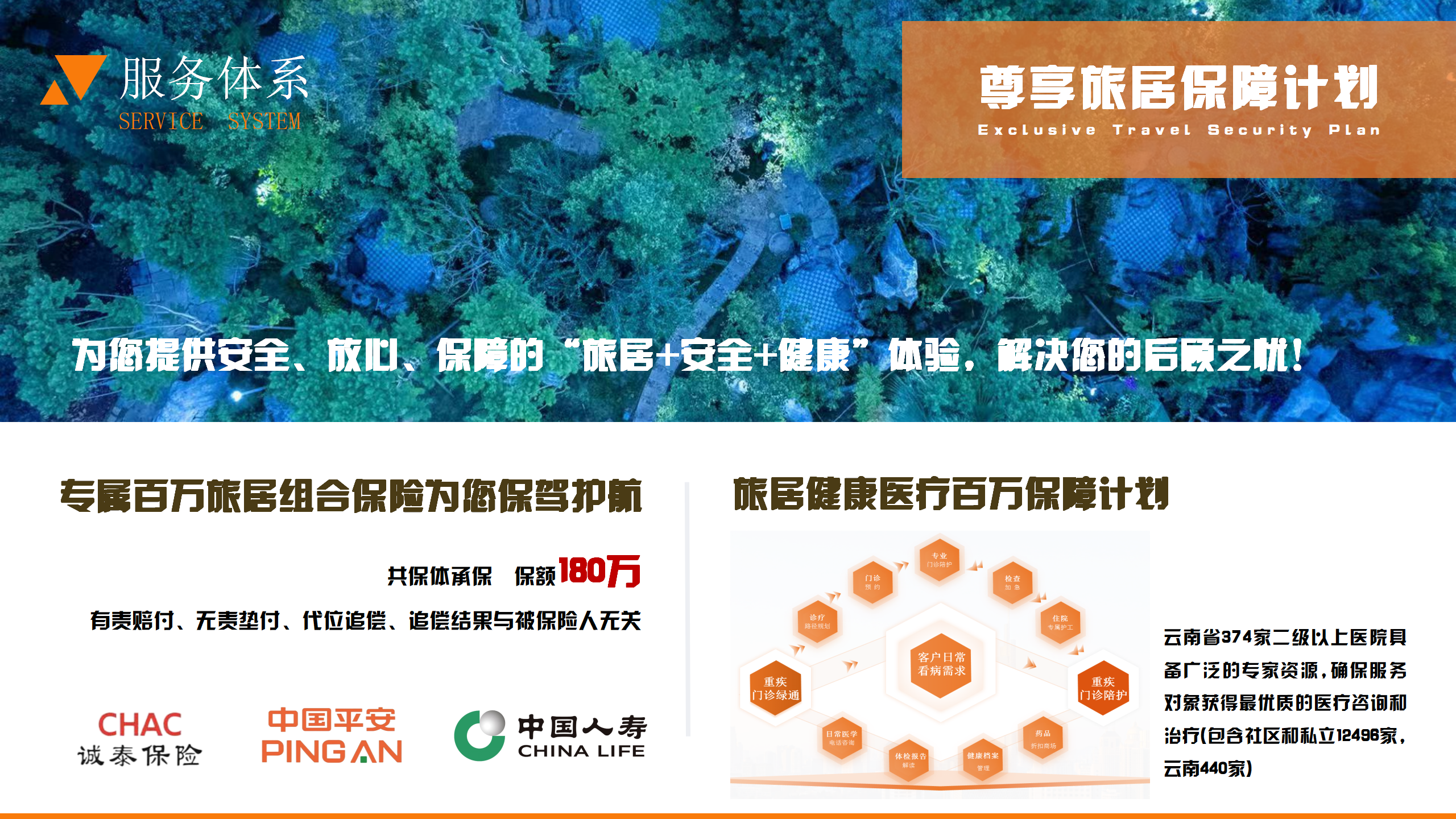 吉小住旅居基地产品手册-吉滇1号_07.png