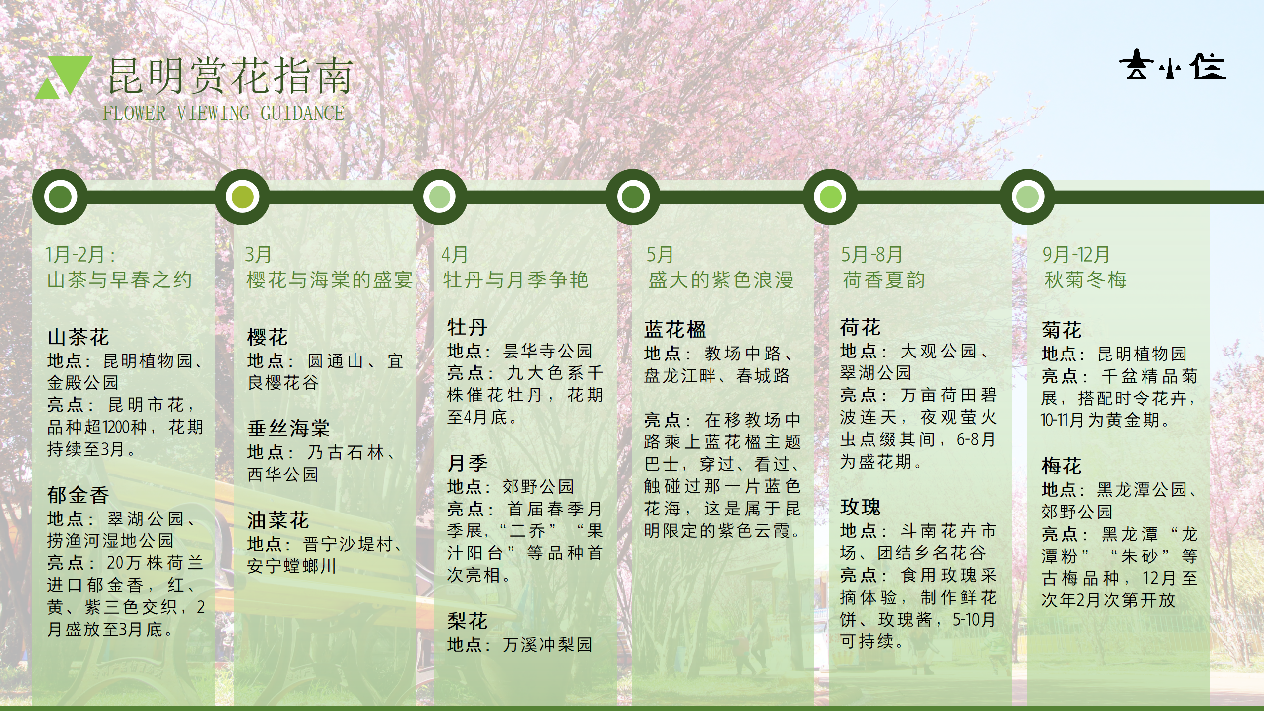 吉小住旅居基地产品手册-吉滇1号_14.png