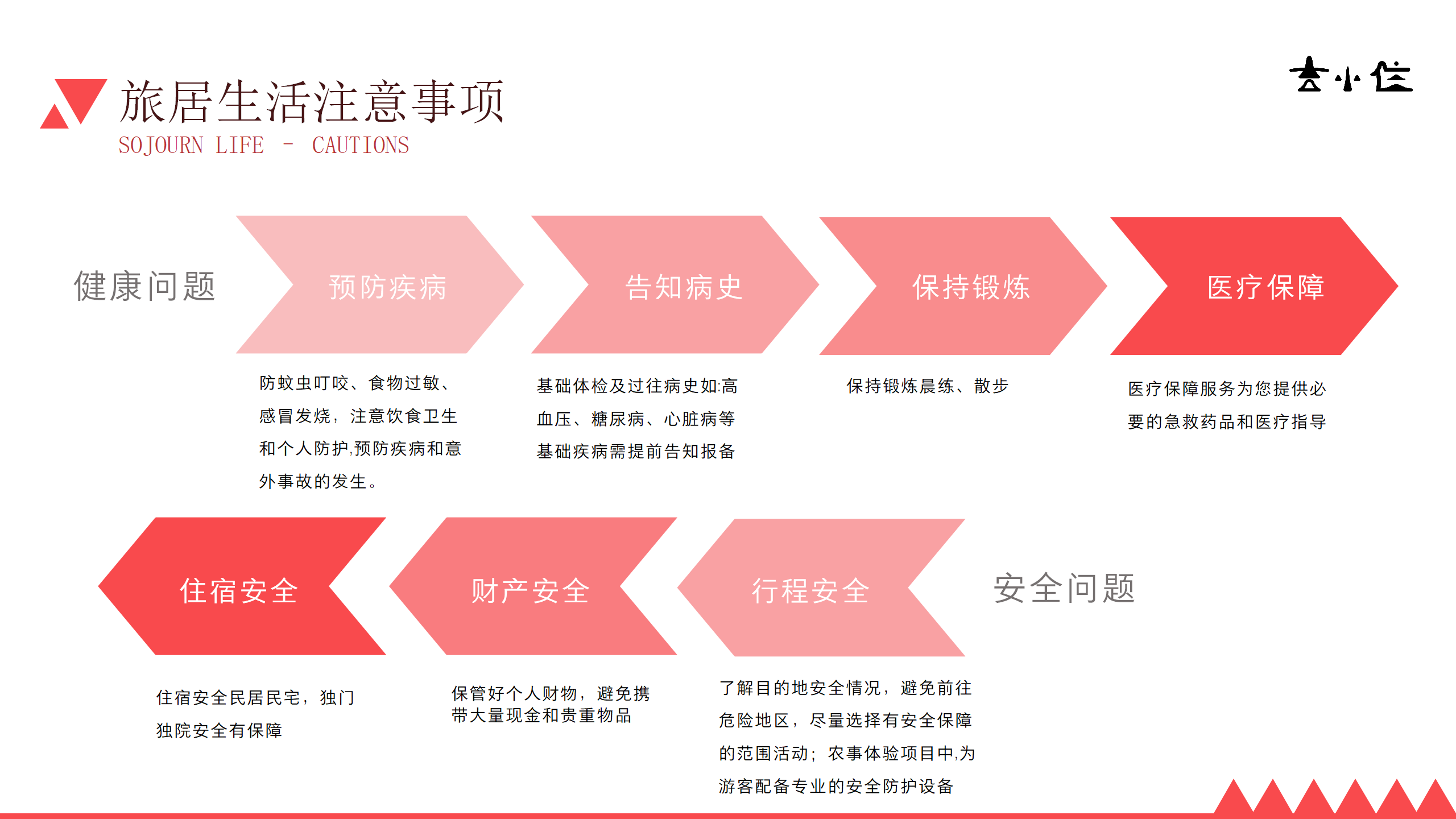 吉小住旅居基地产品手册-吉红6号_14.png