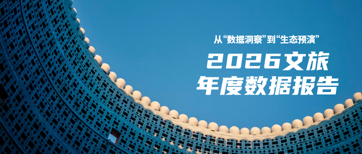 2026文旅年度数据报告